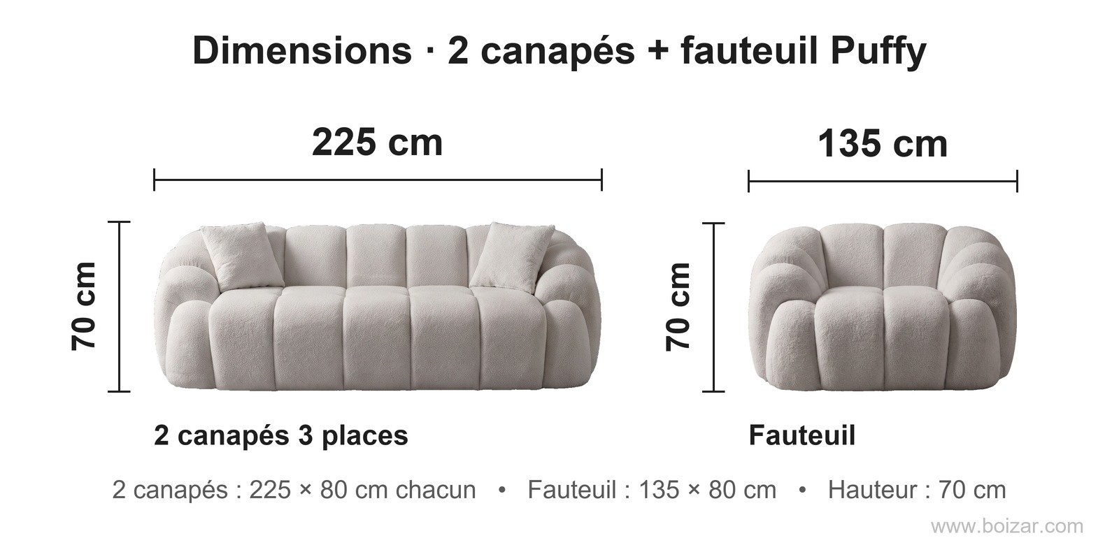 Dimensions de l'ensemble 2 canapés + fauteuil Puffy : canapés 225 cm, fauteuil 135 cm, hauteur 70 cm